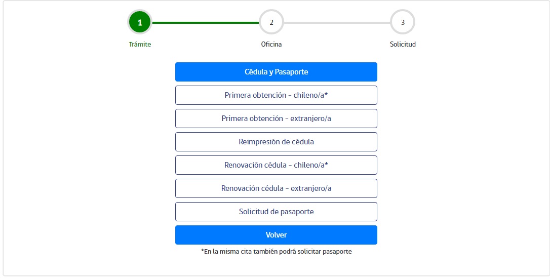 agendar hora online registro civil