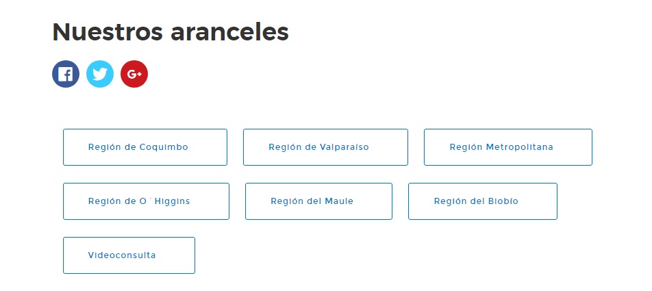consulta de aranceles integramédica